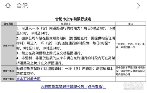 限行查询,北京车辆尾号限行查询