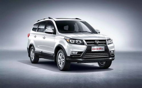 北京汽车suv,北京汽车suv车型有哪些