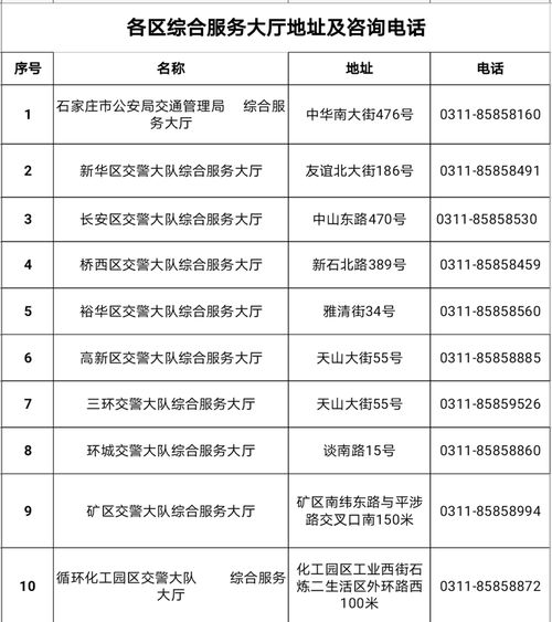 交通违法咨询人工服务电话,交通违法咨询人工服务电话沈阳