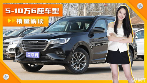 10万内的车排行榜,10万内的车排行榜