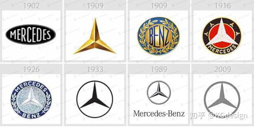 车标logo大全,车标logo大全标志新能源