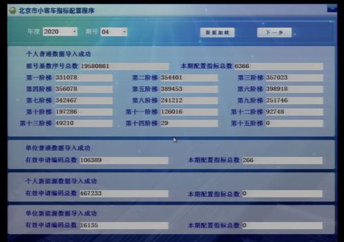 北京小客车指标申请,北京小客车指标申请不通过,再次怎么再次申请