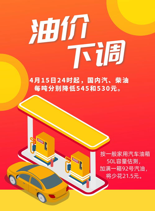 今晚二十四点油价最新消息,油价调整最新消息