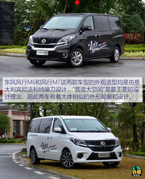 东风风行m6,东风风行m6质量如何