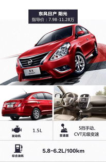 小车10万左右价格及图片,小汽车价格10万左右