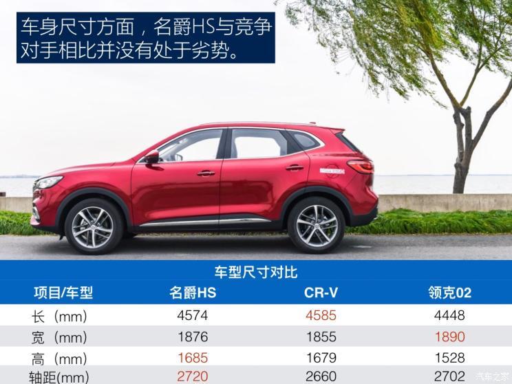 上汽名爵汽车报价和图片,上汽集团名爵汽车图片及价格