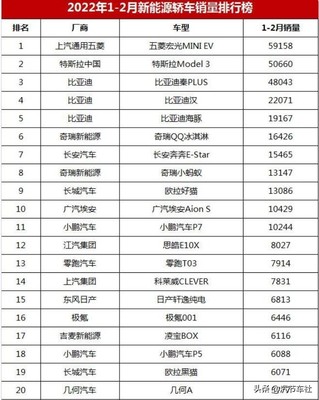 奔驰e系列全部车型,新款奔驰e