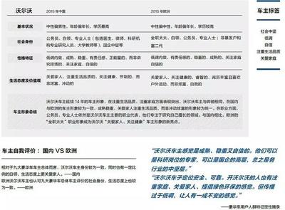 开英菲尼迪的人最穷,开英菲尼迪人的性格