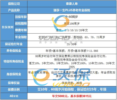 车险报价查询,人保车险报价查询