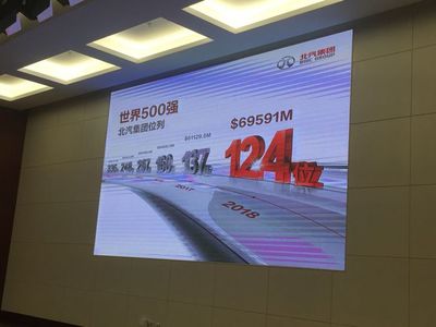 女士越野车排行榜前十名,2023最建议买的女士车