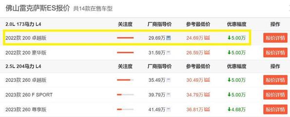 雷克萨斯es200最低价,雷克萨斯es200最低价格多少