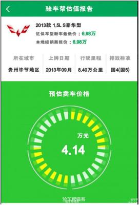 汽车评估价格查询软件,查车子价格下载什么软件