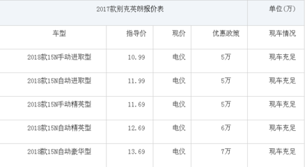 别克所有车型图片及报价表,别克口碑最好的三款车