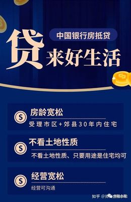 汽车按揭贷款计算器,汽车按揭贷款计算器汽车之家