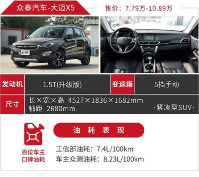 众泰汽车官方网站,众泰汽车集团