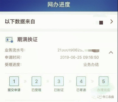 驾驶证到期了怎么换证,服刑人员的驾驶证到期了怎么换证