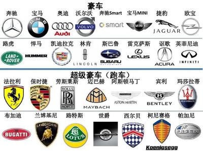 车标大全图片及名称,立体车标大全图片及名称
