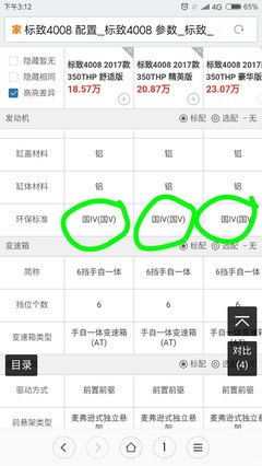 标致4008参数配置,标致4008参数配置17款