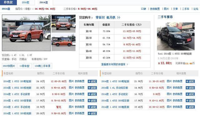 14年途观二手车多少钱,2014年途观18t二手车价格