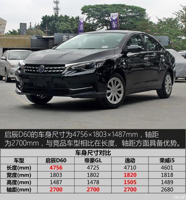 汽车之家年最新汽车报价,汽车之家年最新汽车报价丰田