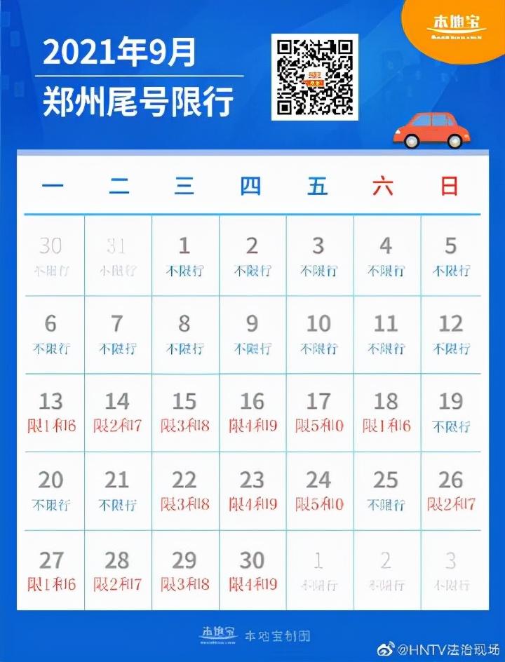 今天限行尾号是多少,兰州今天限行尾号是多少
