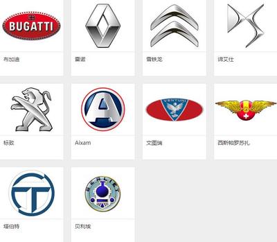 车标志大全及名字,全球车标志大全及名字