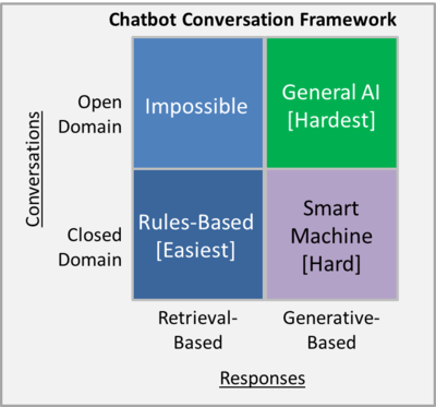 chatbot,chatbot官方下载