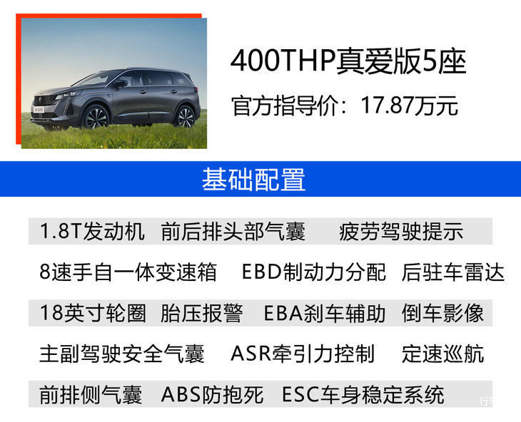标致5008配置及参数,标致5008 2020款配置