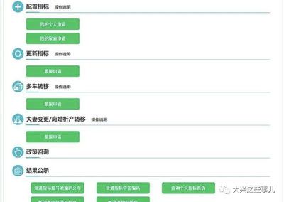 北京小客车摇号申请系统,北京小客车摇号管理系统申请官网