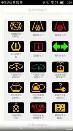 汽车故障灯标志图解,汽车故障灯标志图解黄灯