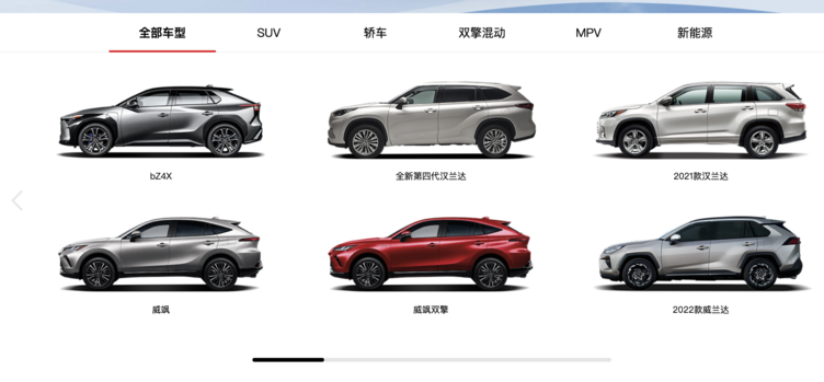 广汽suv全部车型,广汽suv全部车型报价