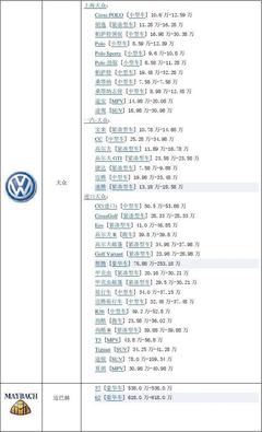 汽车品牌标志大全图片及名称价格,汽车品牌标志大全图片及名称价格及图片