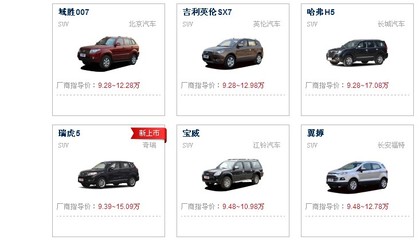 10万元左右汽车推荐,10万元左右汽车推荐一下