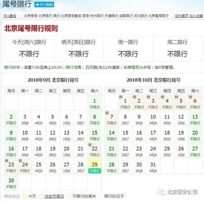 北京限号查询,北京限号查询2024
