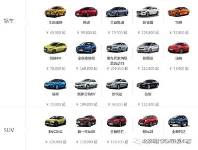 现代全系车型,现代全系车型汽车之家