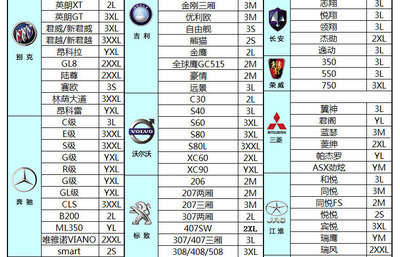 标致汽车价格,标致车型及价格