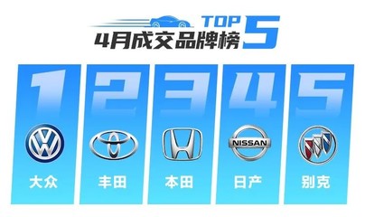 日产口碑最好的三款车,日系车哪个品牌最耐用