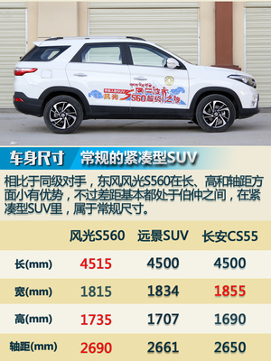 东风风光s560七座报价,东风风光s560七座报价及配置