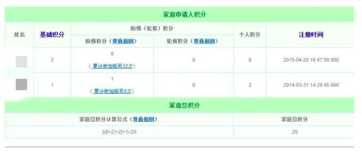 北京小客车个人指标查询系统,北京小客车摇号系统登录官网