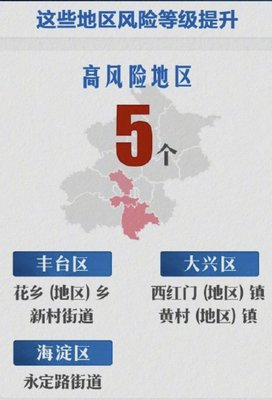 北京疫情最新消息,北京疫情最新消息今天新增