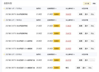 懂车帝汽车报价大全,懂车帝汽车报价大全2022微型货车