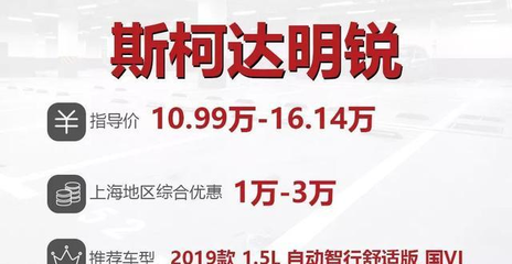 斯柯达明锐降价6万,斯柯达明锐最低价