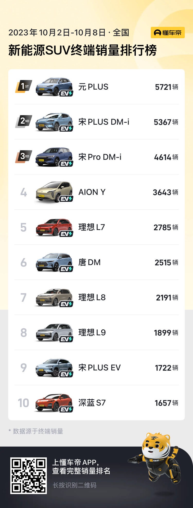 轿车排行榜前十名,顶级轿车排行榜前十名