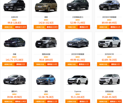 近期降价最厉害的车,近期降价最厉害的车北京吉普是哪一款