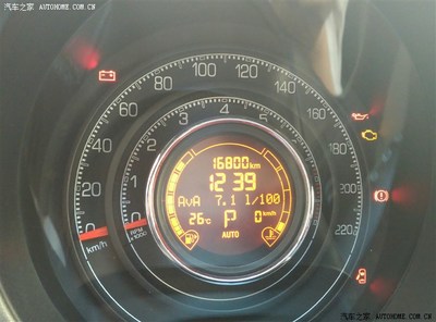 菲亚特500阿巴斯,菲亚特500阿巴斯赛道版