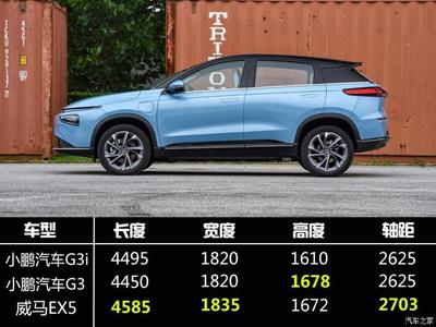 汽车报价大全2021,汽车报价大全2021凯迪拉克