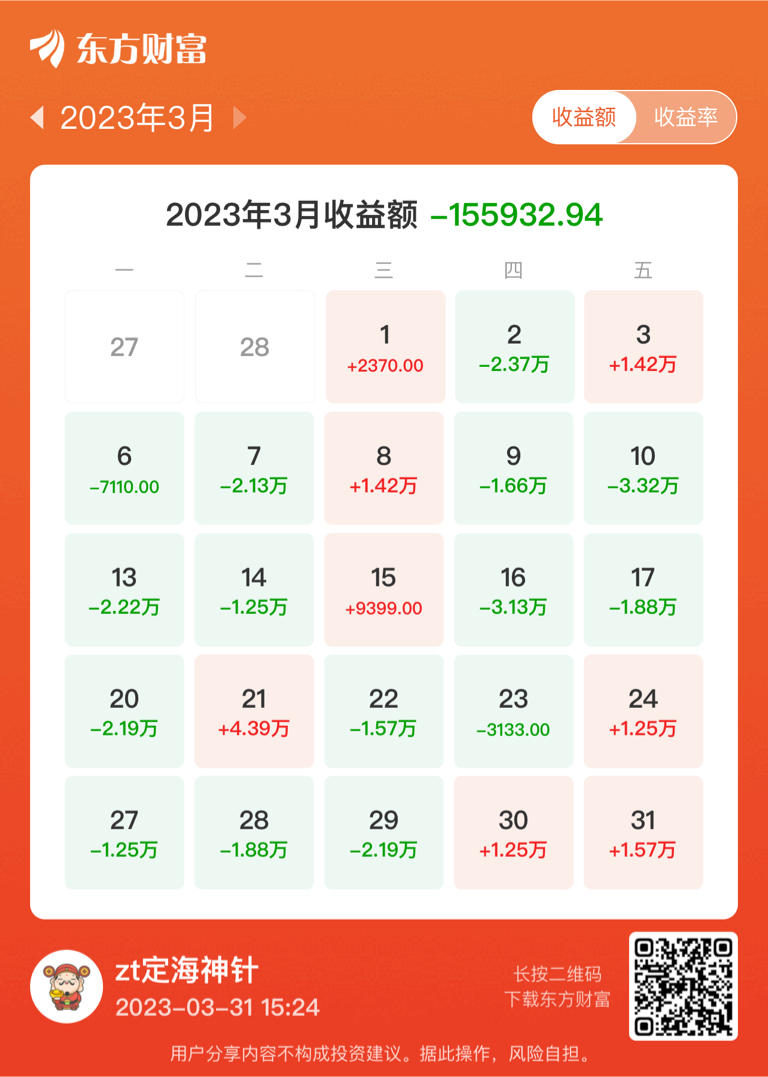 2023年众泰汽车,2023年众泰汽车还生产没有啊?
