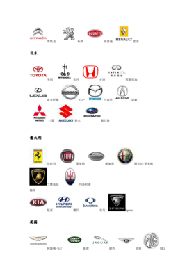 汽车品牌大全标志图,汽车品牌大全标志图 图案