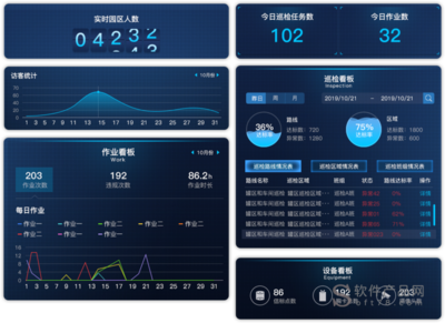 车辆信息查询系统,车辆信息查询系统源码