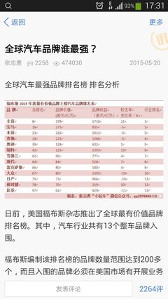 家用小轿车排名前十名,家用小轿车排名前十名有哪些